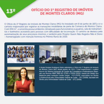 13º lugar Ranking de Qualidade dos Cartórios ANOREG-BR