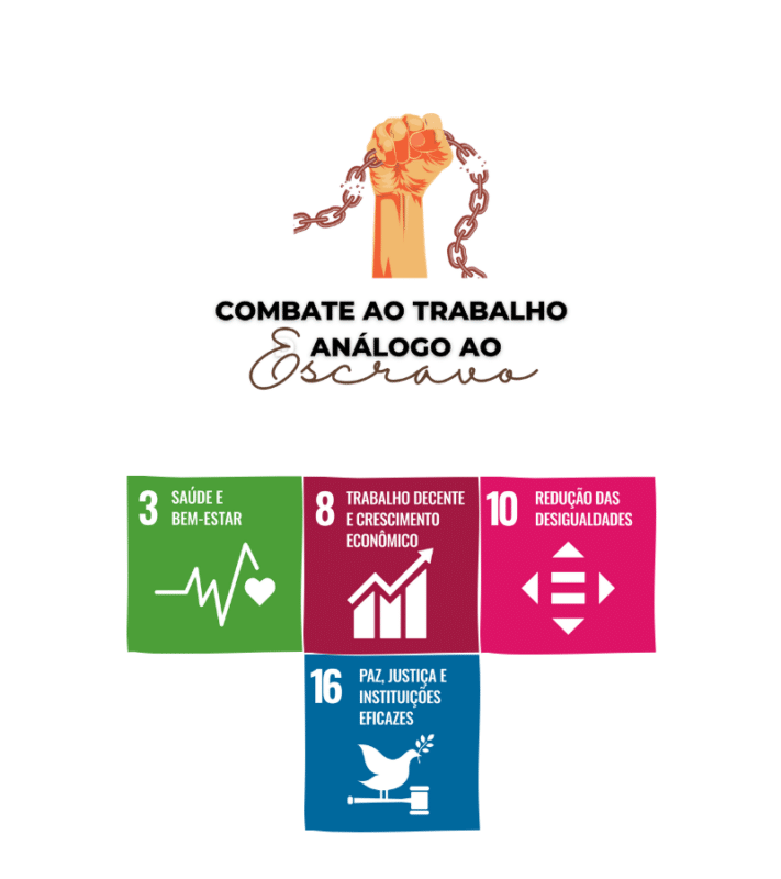 Combate ao trabalho análogo ao escravo